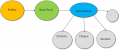 DiagramaCondPagNota.png