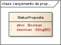 LancamentoPropostas.png