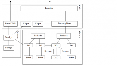 Diagrama da arquitetura.png